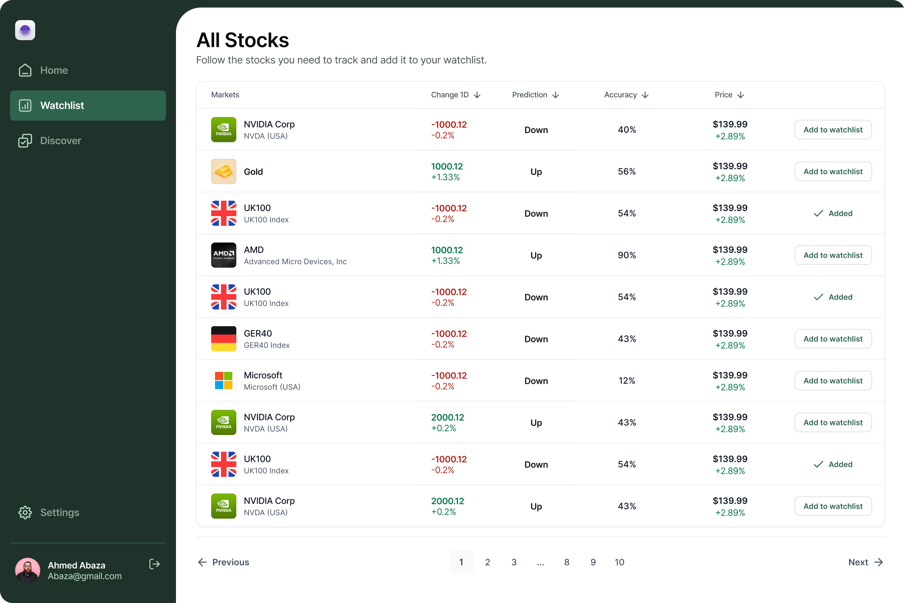 Apex Stocks - Image 2